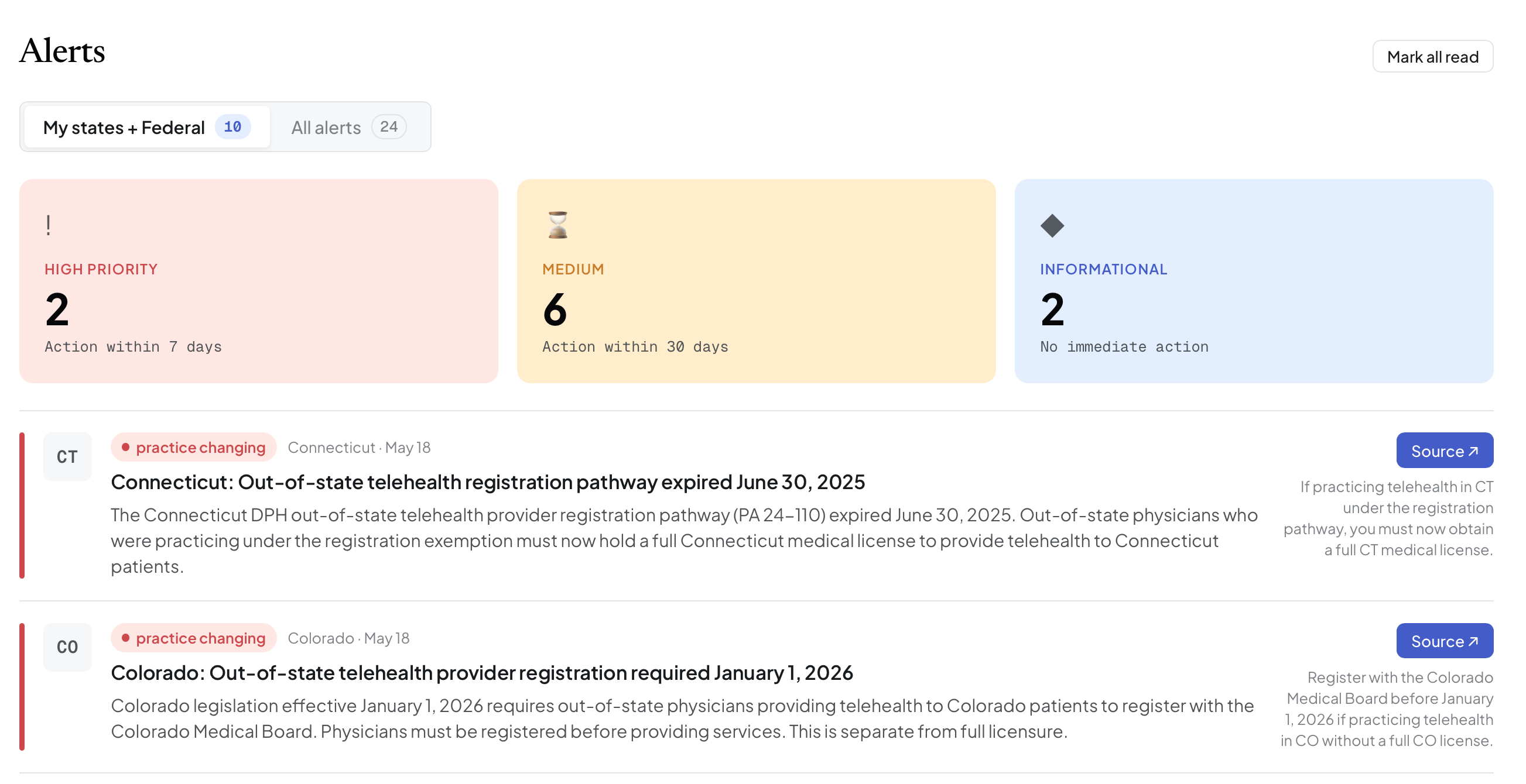 Alerts — high priority, medium, and informational alerts with source citations